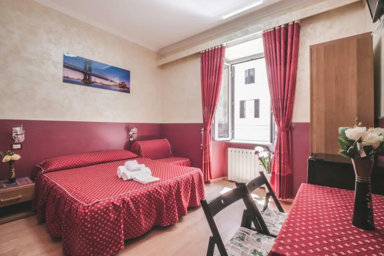 Vertex Homes Roma